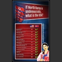 Plakaty Korea Północna 3101