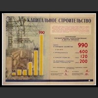 Plakaty ZSRR 1595