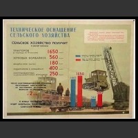 Plakaty ZSRR 487
