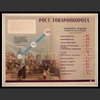 Plakaty ZSRR 554