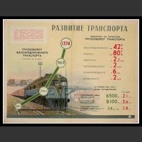 Plakaty ZSRR 780