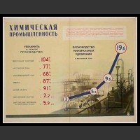 Plakaty ZSRR 835